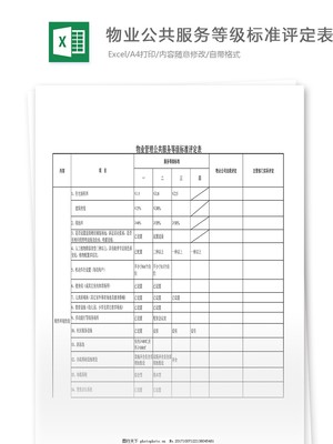 物業(yè)管理公共服務(wù)等級標(biāo)準(zhǔn)評定表在招投標(biāo)代理服務(wù)中的應(yīng)用解析