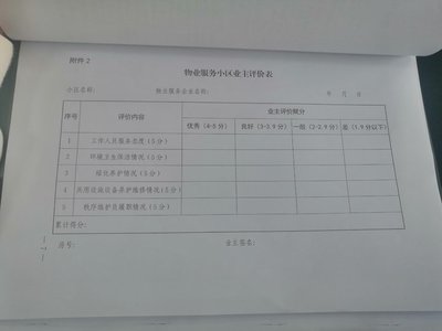濟南物業(yè)服務(wù)考核新規(guī)落地 新卉社區(qū)率先試點，業(yè)主可重選物業(yè)