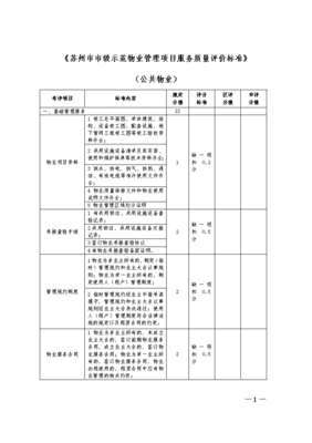 以評促優(yōu) 解讀《蘇州市市級示范物業(yè)管理項目服務質量評價標準》