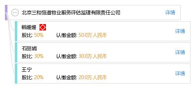 北京三和恒道物業(yè)服務評估監(jiān)理有限責任公司招投標代理服務解析
